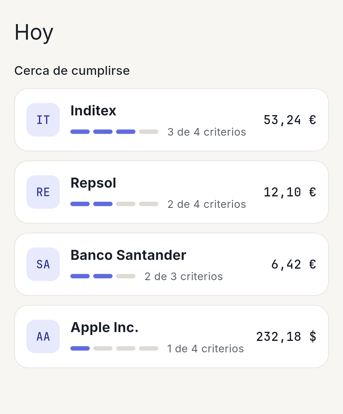 La pantalla Hoy de Ratioly: cuatro empresas con cuántos de sus criterios se cumplen